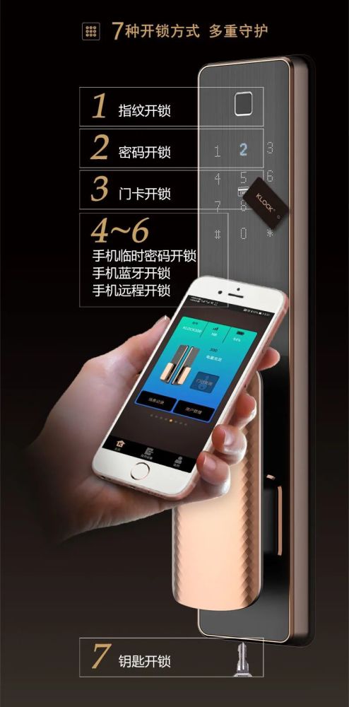 智选产品库 一诺klock300全自动物联网智能锁深度解析